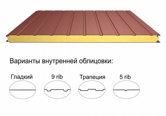 Стеновая трёхслойная сэндвич-панель 9 rib 200мм 1190мм с видимым креплением минеральная вата Полиэстер Доборник